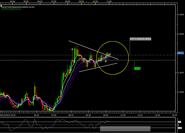 Click to Enlarge

Name: eurusd0613.png
Size: 59 KB