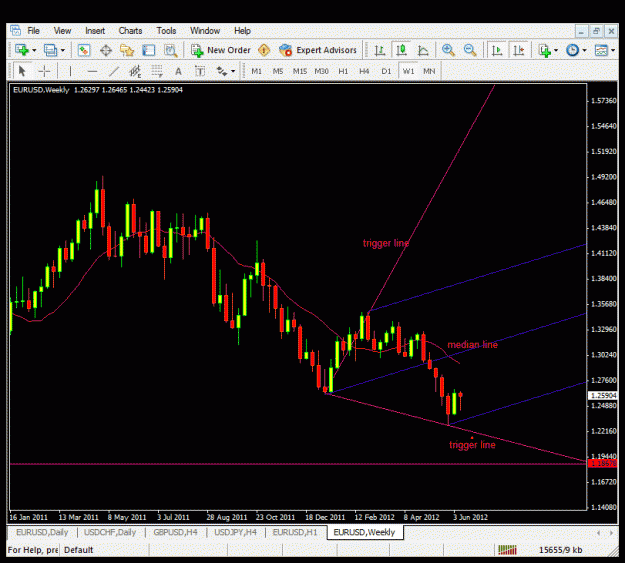 Click to Enlarge

Name: median line.gif
Size: 29 KB