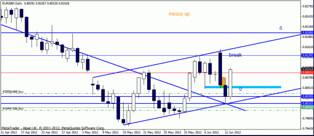 Click to Enlarge

Name: eur gbp trade 4 13-06 2.gif
Size: 17 KB
