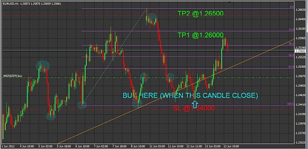 Click to Enlarge

Name: eurusd 13.06.2012 2300h.jpg
Size: 103 KB