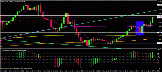 Click to Enlarge

Name: gbp 327.gif
Size: 24 KB