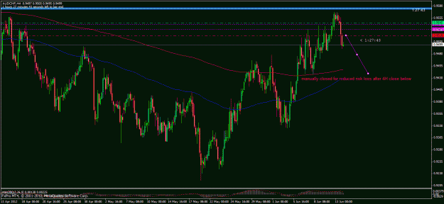 Click to Enlarge

Name: audchf 061212c.gif
Size: 31 KB
