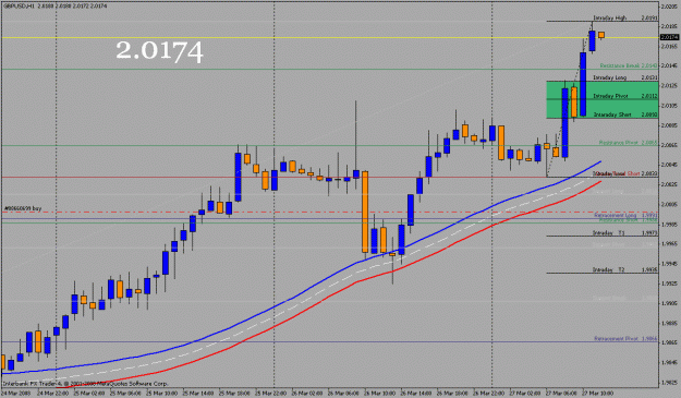 Click to Enlarge

Name: gbp0327.gif
Size: 23 KB