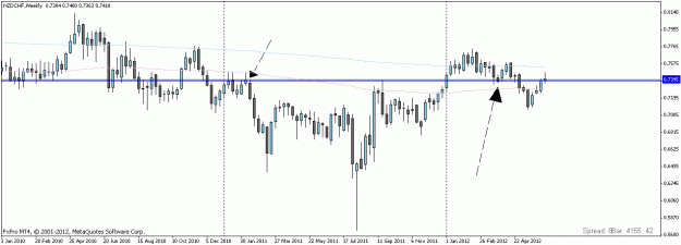 Click to Enlarge

Name: nzdchfw.gif
Size: 13 KB