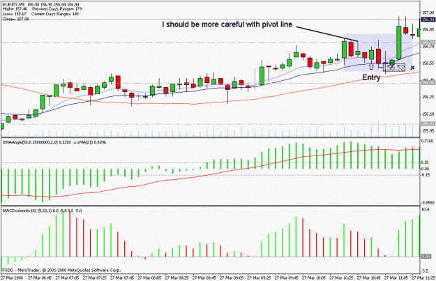 Click to Enlarge

Name: chart1.gif
Size: 21 KB