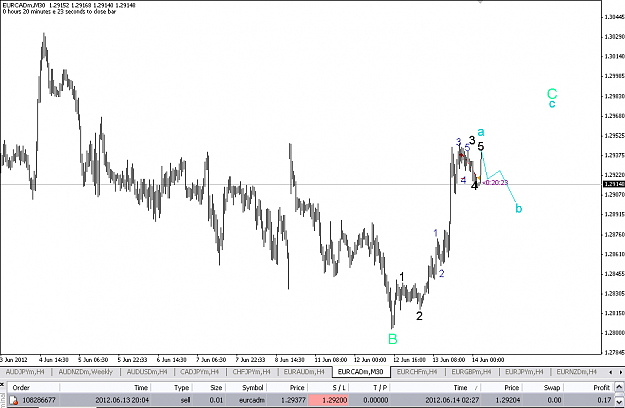 Click to Enlarge

Name: eurcad05.40(gmt+2)14.06.2012.PNG
Size: 34 KB