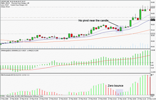 Click to Enlarge

Name: chart2.gif
Size: 19 KB