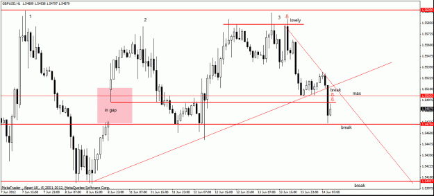 Click to Enlarge

Name: gbp usd h1.gif
Size: 24 KB