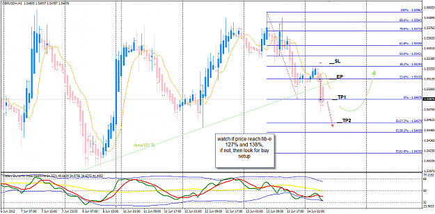 Click to Enlarge

Name: EURUSD week 24 H1 14 Jun14-6-2012 3-26-24 PM.png
Size: 49 KB