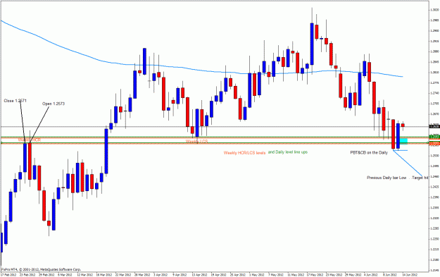 Click to Enlarge

Name: euraud14d.gif
Size: 33 KB