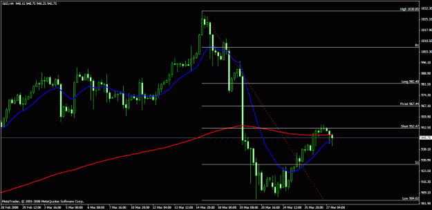 Click to Enlarge

Name: charts.gif
Size: 20 KB