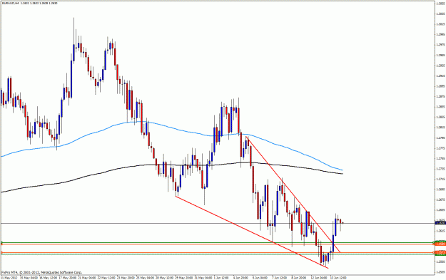 Click to Enlarge

Name: euraud14dhh44.gif
Size: 29 KB