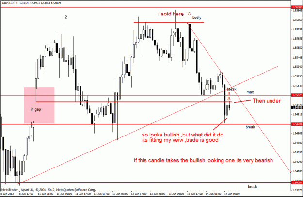 Click to Enlarge

Name: gbp usd h1 3.gif
Size: 27 KB