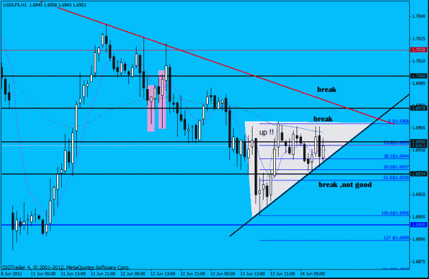 Click to Enlarge

Name: usd lfx  h1 14-6-12 5.gif
Size: 22 KB