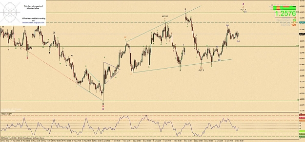 Click to Enlarge

Name: eurusd ew h1.jpg
Size: 164 KB