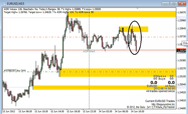 Click to Enlarge

Name: 14062012_eurusd_1.png
Size: 38 KB