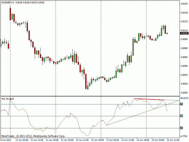 Click to Enlarge

Name: eurgbp.gif
Size: 15 KB