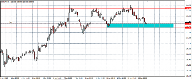 Click to Enlarge

Name: gbpjpy.png
Size: 33 KB