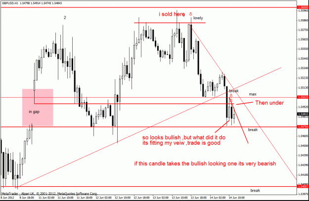 Click to Enlarge

Name: gbp usd h1 4.gif
Size: 27 KB