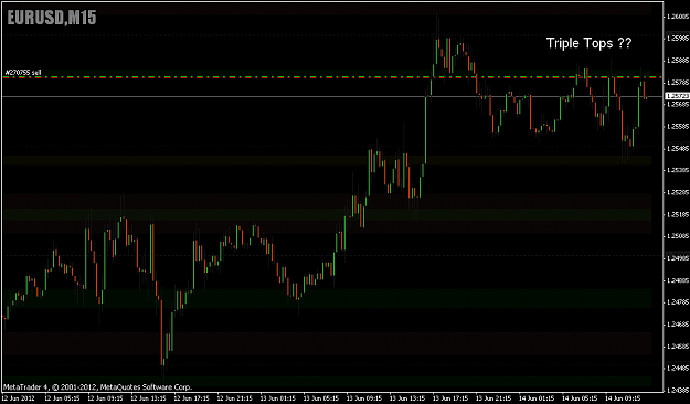 Click to Enlarge

Name: EURUSD 0705PM.png
Size: 19 KB