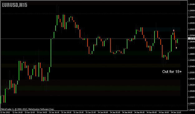 Click to Enlarge

Name: EURUSD 0705PM 2.png
Size: 16 KB