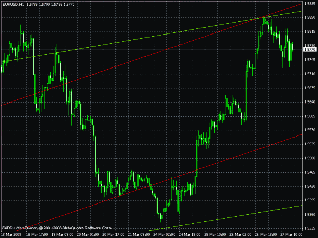 Click to Enlarge

Name: eurusd327h.gif
Size: 22 KB