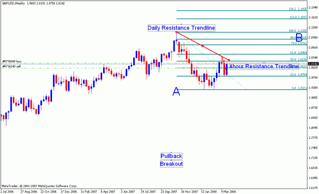 Click to Enlarge

Name: gbpusd_032708_002a1_weekly.gif
Size: 15 KB