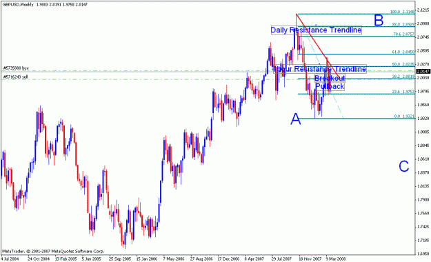 Click to Enlarge

Name: gbpusd_032708_002a_weekly.gif
Size: 21 KB
