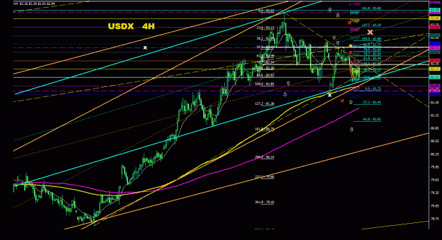 Click to Enlarge

Name: usdx_4h_011.gif
Size: 37 KB