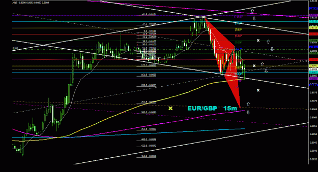 Click to Enlarge

Name: eurgbp_15m_011.gif
Size: 31 KB