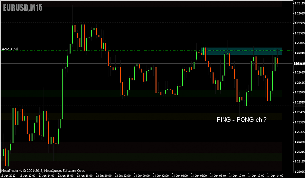 Click to Enlarge

Name: EURUSD 0915PM 1.png
Size: 17 KB