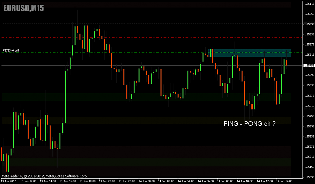 Click to Enlarge

Name: EURUSD 0915PM 1.png
Size: 17 KB
