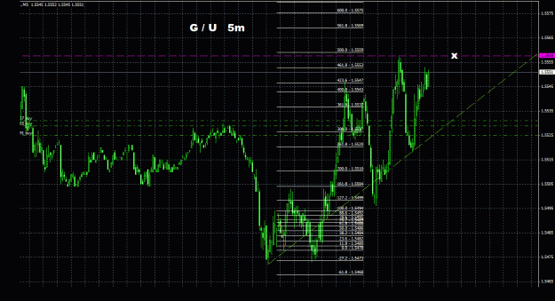 Click to Enlarge

Name: gbpusd_5m_011.gif
Size: 36 KB