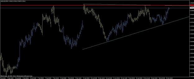 Click to Enlarge

Name: aud_usd_m30_triangle_resistance_14_06_2012.jpg
Size: 70 KB