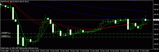 Click to Enlarge

Name: pound jpy short opp.gif
Size: 14 KB