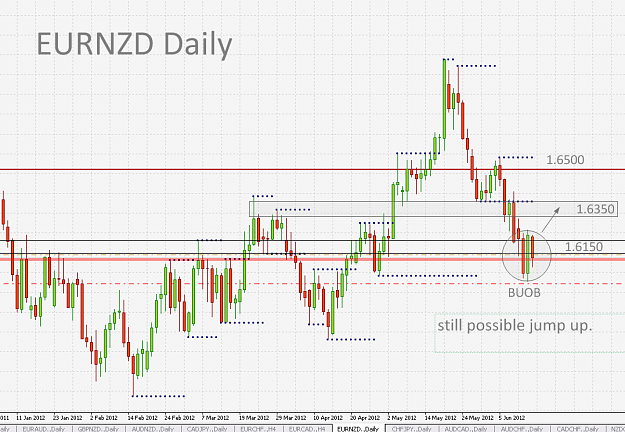 Click to Enlarge

Name: EURNZD.png
Size: 59 KB