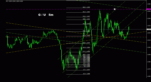 Click to Enlarge

Name: gbpusd_5m_044.gif
Size: 26 KB