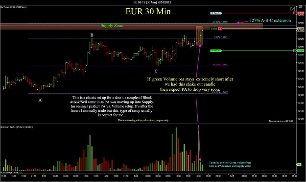 Click to Enlarge

Name: 6E 09-12 (30 Min)  6_14_2012.jpg
Size: 134 KB
