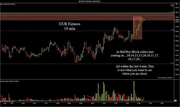 Click to Enlarge

Name: 6E 09-12 (9 Min)  6_14_2012.jpg
Size: 119 KB