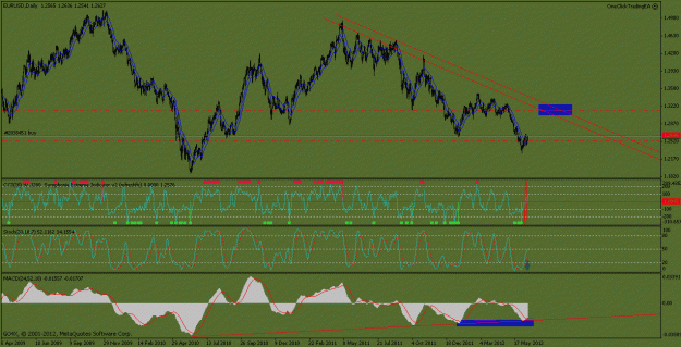Click to Enlarge

Name: renko12.gif
Size: 32 KB
