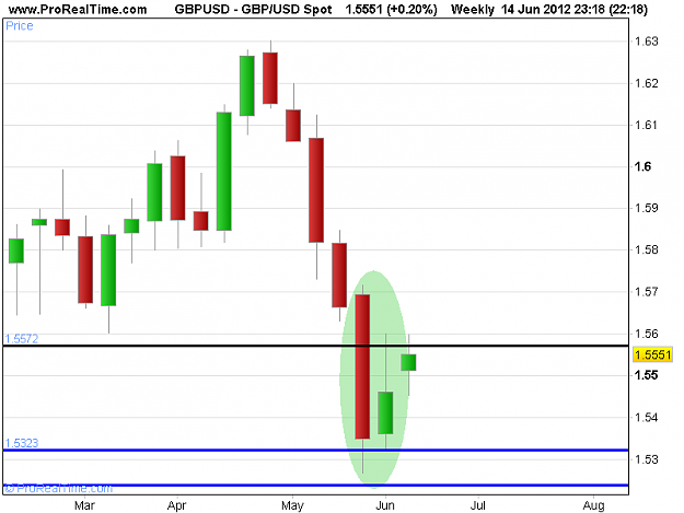 Click to Enlarge

Name: USD Spot.png
Size: 9 KB