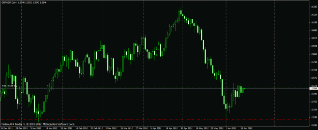 Click to Enlarge

Name: gbpusd.gif
Size: 21 KB