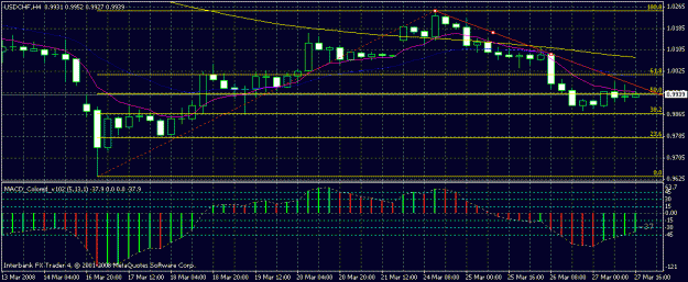 Click to Enlarge

Name: usdchf2.gif
Size: 21 KB