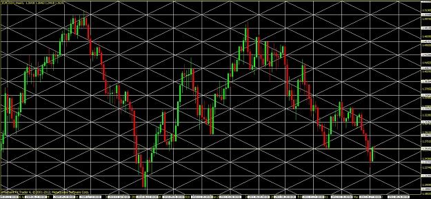 Click to Enlarge

Name: eurusdw1gann.jpg
Size: 213 KB