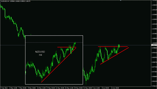 Click to Enlarge

Name: June 15, 2012 12.11 PM.gif
Size: 18 KB