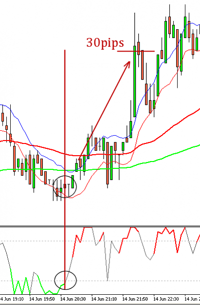 Click to Enlarge

Name: gbpusd_m5_tricolour.png
Size: 17 KB