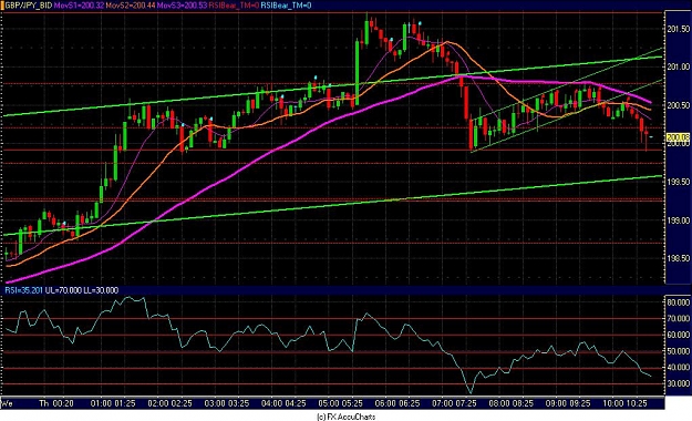 Click to Enlarge

Name: Chart24.JPG
Size: 141 KB