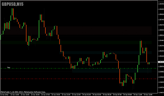 Click to Enlarge

Name: GBPUSD 0801 PM 1.png
Size: 15 KB