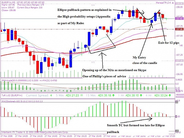 Click to Enlarge

Name: 20080327 ey ellipse jpeg.JPG
Size: 105 KB