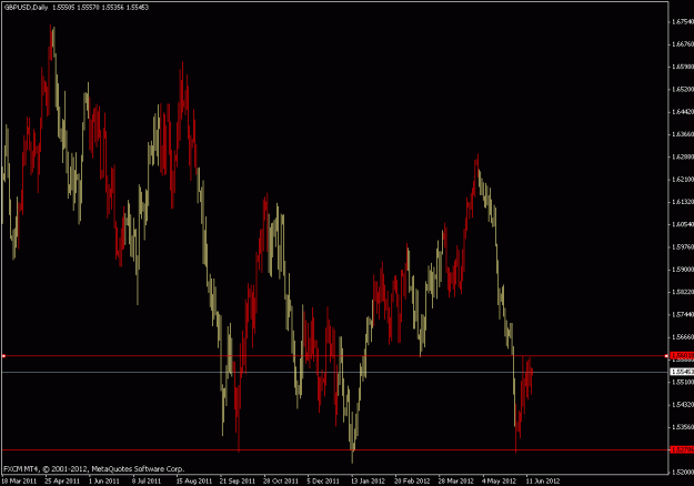 Click to Enlarge

Name: gbp.gif
Size: 19 KB